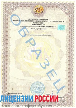 Образец сертификата соответствия (приложение) Борисоглебск Сертификат ISO 22000